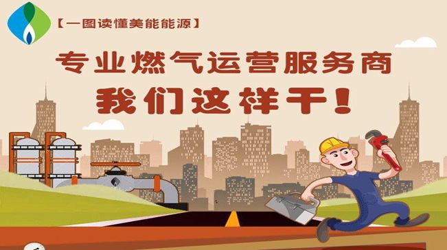 【一圖讀懂美能能源】專業(yè)燃?xì)膺\營服務(wù)商 我們這樣干！